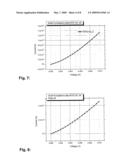 SPINTRONICS COMPONENTS WITHOUT NON-MAGNETIC INTERPLAYERS diagram and image