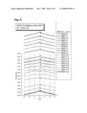 SPINTRONICS COMPONENTS WITHOUT NON-MAGNETIC INTERPLAYERS diagram and image