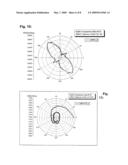 SPINTRONICS COMPONENTS WITHOUT NON-MAGNETIC INTERPLAYERS diagram and image