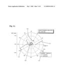 SPINTRONICS COMPONENTS WITHOUT NON-MAGNETIC INTERPLAYERS diagram and image