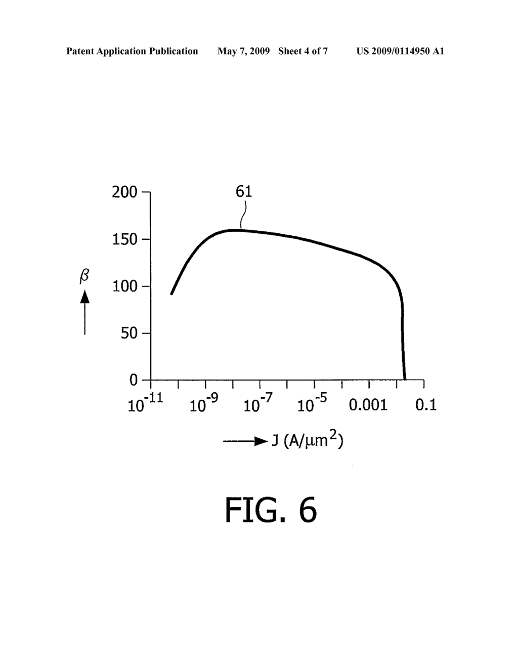 Semiconductor Device and Method of Manufacturing such a Device - diagram, schematic, and image 05