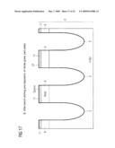 FIELD PLATE TRENCH TRANSISTOR AND METHOD FOR PRODUCING IT diagram and image