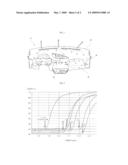 SYSTEM AND METHOD FOR TWO-SHOT MOLDING CRASH PAD diagram and image