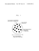 Semiconductor nanoparticle-encapsulating vinyl polymer, vinyl polymer mixture including same, and process of preparing the same diagram and image