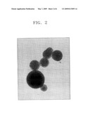 Semiconductor nanoparticle-encapsulating vinyl polymer, vinyl polymer mixture including same, and process of preparing the same diagram and image