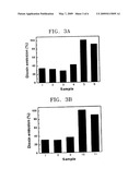 Semiconductor nanoparticle-encapsulating vinyl polymer, vinyl polymer mixture including same, and process of preparing the same diagram and image