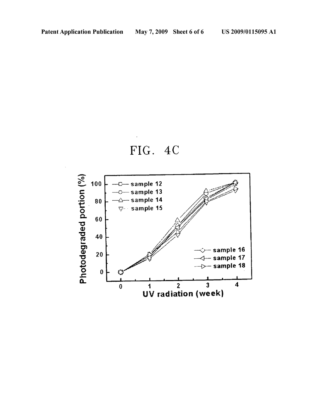 Semiconductor nanoparticle-encapsulating vinyl polymer, vinyl polymer mixture including same, and process of preparing the same - diagram, schematic, and image 07