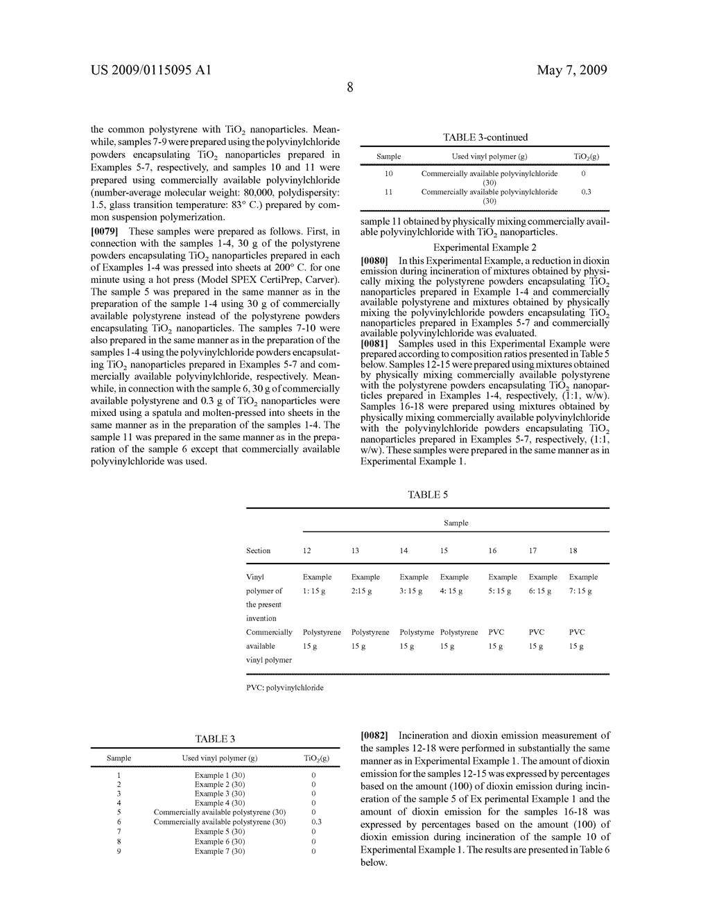 Semiconductor nanoparticle-encapsulating vinyl polymer, vinyl polymer mixture including same, and process of preparing the same - diagram, schematic, and image 15