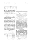 Semiconductor nanoparticle-encapsulating vinyl polymer, vinyl polymer mixture including same, and process of preparing the same diagram and image