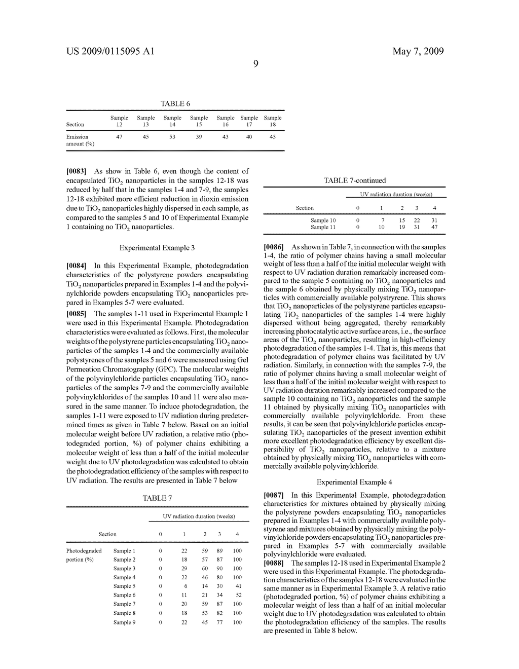 Semiconductor nanoparticle-encapsulating vinyl polymer, vinyl polymer mixture including same, and process of preparing the same - diagram, schematic, and image 16