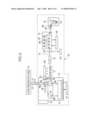 PRODUCTION METHOD OF POLYMER FILM diagram and image