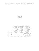 PRODUCTION METHOD OF POLYMER FILM diagram and image