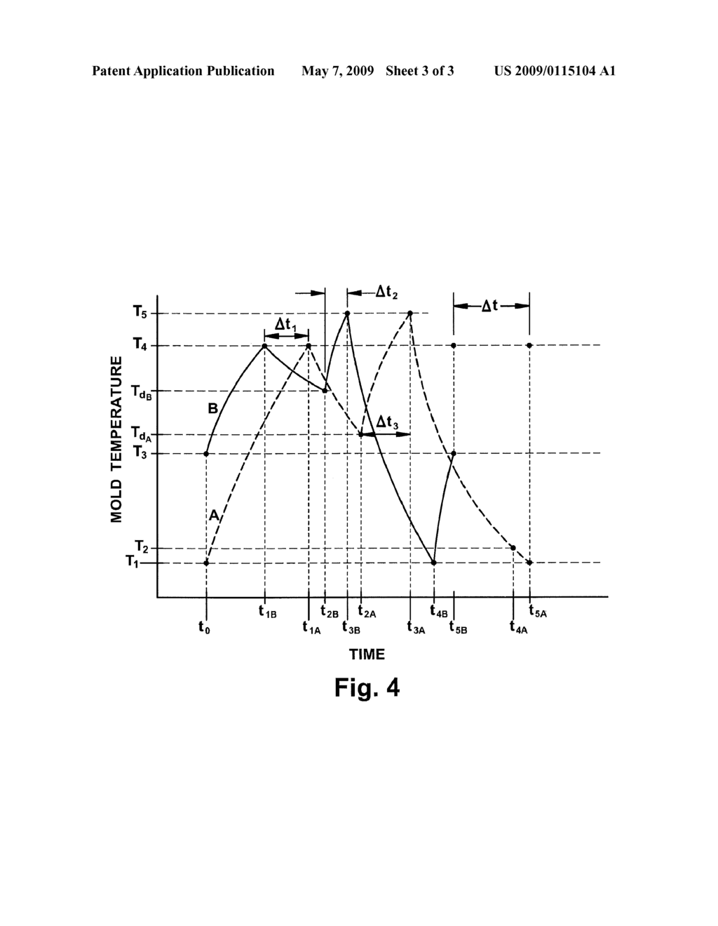 System and Method for Forming Polymer - diagram, schematic, and image 04