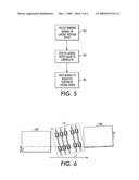 METHOD AND SYSTEM FOR CORRECTING LATERAL POSITION ERROR diagram and image