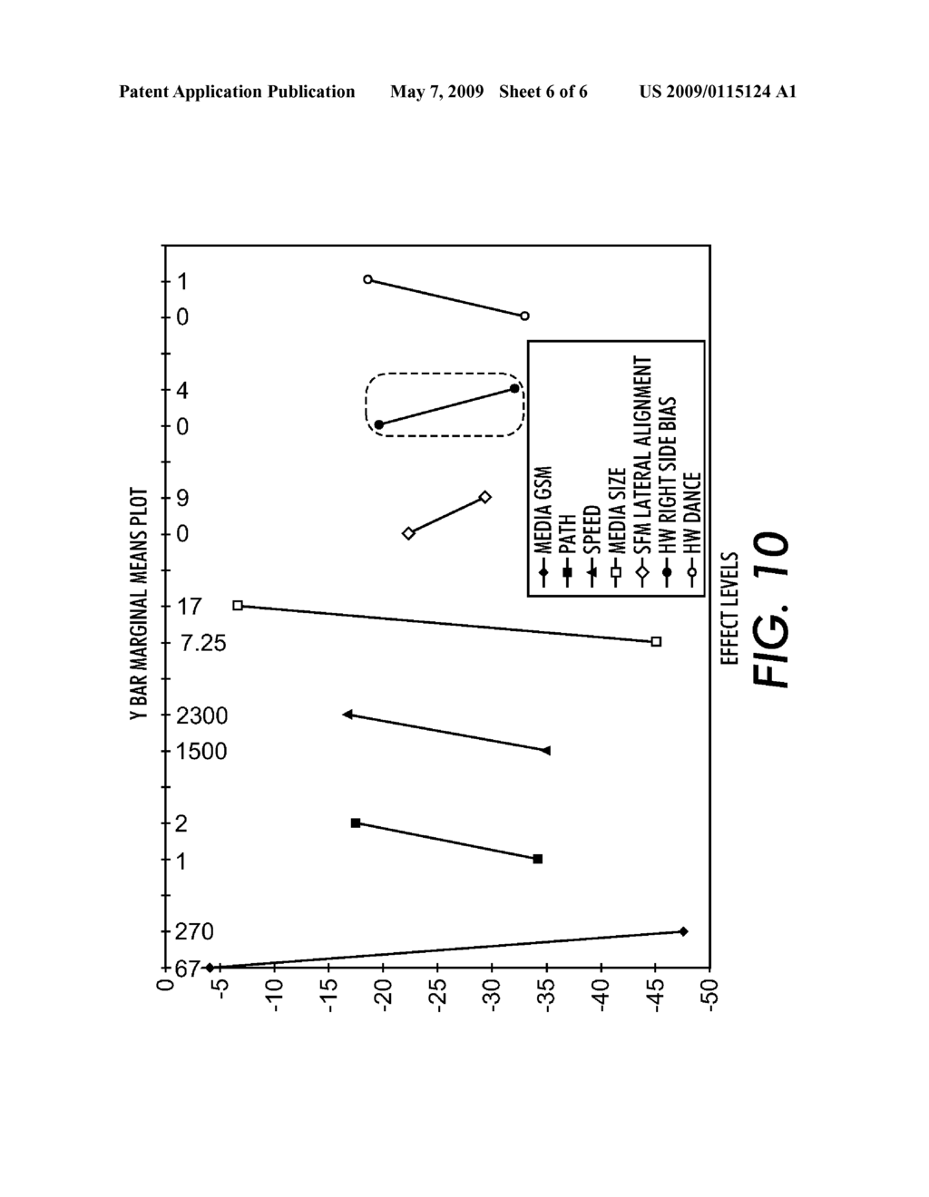 METHOD AND SYSTEM FOR CORRECTING LATERAL POSITION ERROR - diagram, schematic, and image 07