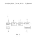 Feed Detecting System diagram and image