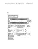 Equals: the game of strategy for the basic facts diagram and image