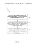 Power management systems with multiple power sources diagram and image