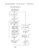 Dynamically changing control of sequenced power gating diagram and image