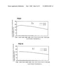 BOUNDARY ACOUSTIC WAVE DEVICE diagram and image