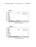 BOUNDARY ACOUSTIC WAVE DEVICE diagram and image