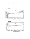 BOUNDARY ACOUSTIC WAVE DEVICE diagram and image