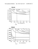 BOUNDARY ACOUSTIC WAVE DEVICE diagram and image