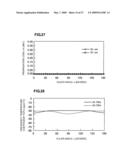 BOUNDARY ACOUSTIC WAVE DEVICE diagram and image