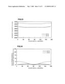 BOUNDARY ACOUSTIC WAVE DEVICE diagram and image