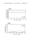 BOUNDARY ACOUSTIC WAVE DEVICE diagram and image