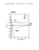 BOUNDARY ACOUSTIC WAVE DEVICE diagram and image