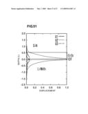 BOUNDARY ACOUSTIC WAVE DEVICE diagram and image