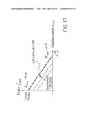 STRAIN AMPLIFICATION DEVICES AND METHODS diagram and image