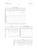 PLASMA DISPLAY PANEL AND METHOD OF PRODUCING THE SAME diagram and image