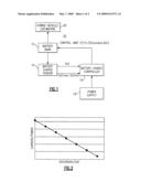 System and method for battery control of hybrid locomotives diagram and image