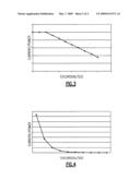 System and method for battery control of hybrid locomotives diagram and image