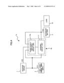 Charging Circuit For Secondary Battery, Power Supply Switching Method In Charging Circuit For Secondary Battery, And Power Supply Unit diagram and image