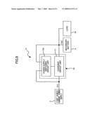 Charging Circuit For Secondary Battery, Power Supply Switching Method In Charging Circuit For Secondary Battery, And Power Supply Unit diagram and image