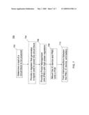 Distributed Power Management diagram and image