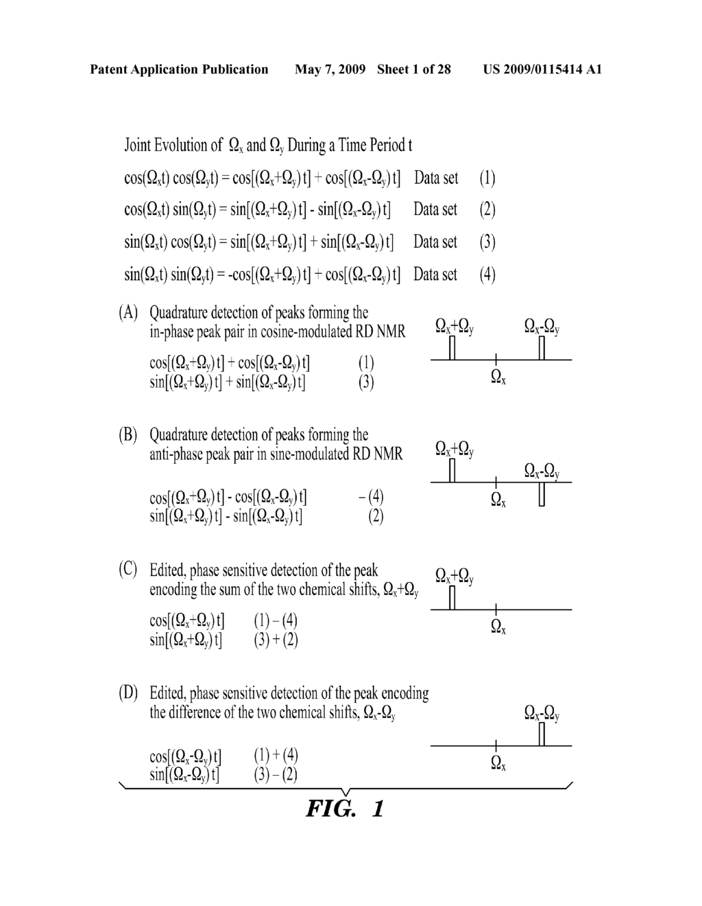 PHASE-SENSITIVELY DETECTED REDUCED DIMENSIONALITY NUCLEAR MAGNETIC RESONANCE SPECTROSCOPY FOR RAPID CHEMICAL SHIFT ASSIGNMENT AND SECONDARY STRUCTURE DETERMINATION OF PROTEINS - diagram, schematic, and image 02