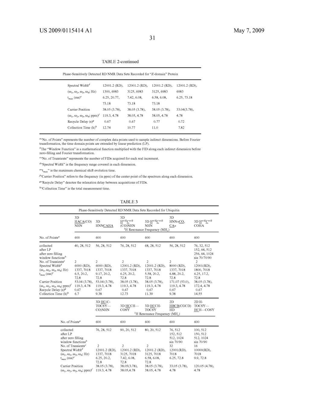 PHASE-SENSITIVELY DETECTED REDUCED DIMENSIONALITY NUCLEAR MAGNETIC RESONANCE SPECTROSCOPY FOR RAPID CHEMICAL SHIFT ASSIGNMENT AND SECONDARY STRUCTURE DETERMINATION OF PROTEINS - diagram, schematic, and image 60