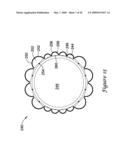 Three dimensional RF coil structures for field profiling diagram and image