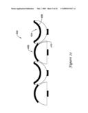 Three dimensional RF coil structures for field profiling diagram and image
