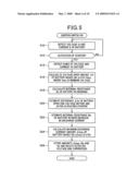 APPARATUS FOR ESTIMATING CHARGED STATE OF ON-VEHICLE BATTERY diagram and image