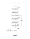 System and Method For Determining The Impedance of a Medium Voltage Power Line diagram and image