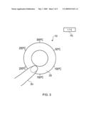 Capacitive position sensor diagram and image