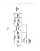 ON DIE TERMINATION DEVICE AND SEMICONDUCTOR MEMORY DEVICE INCLUDING THE SAME diagram and image