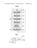 Circuit and method for recovering clock data in highly integrated semiconductor memory apparatus diagram and image