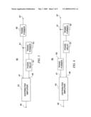 DISTRIBUTED DOHERTY AMPLIFIERS diagram and image