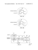 Systems and Methods for Voltage Controlled Oscillator Calibration diagram and image